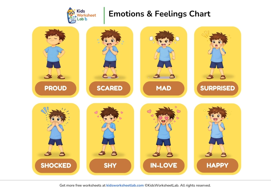 Emotions & Feelings Chart