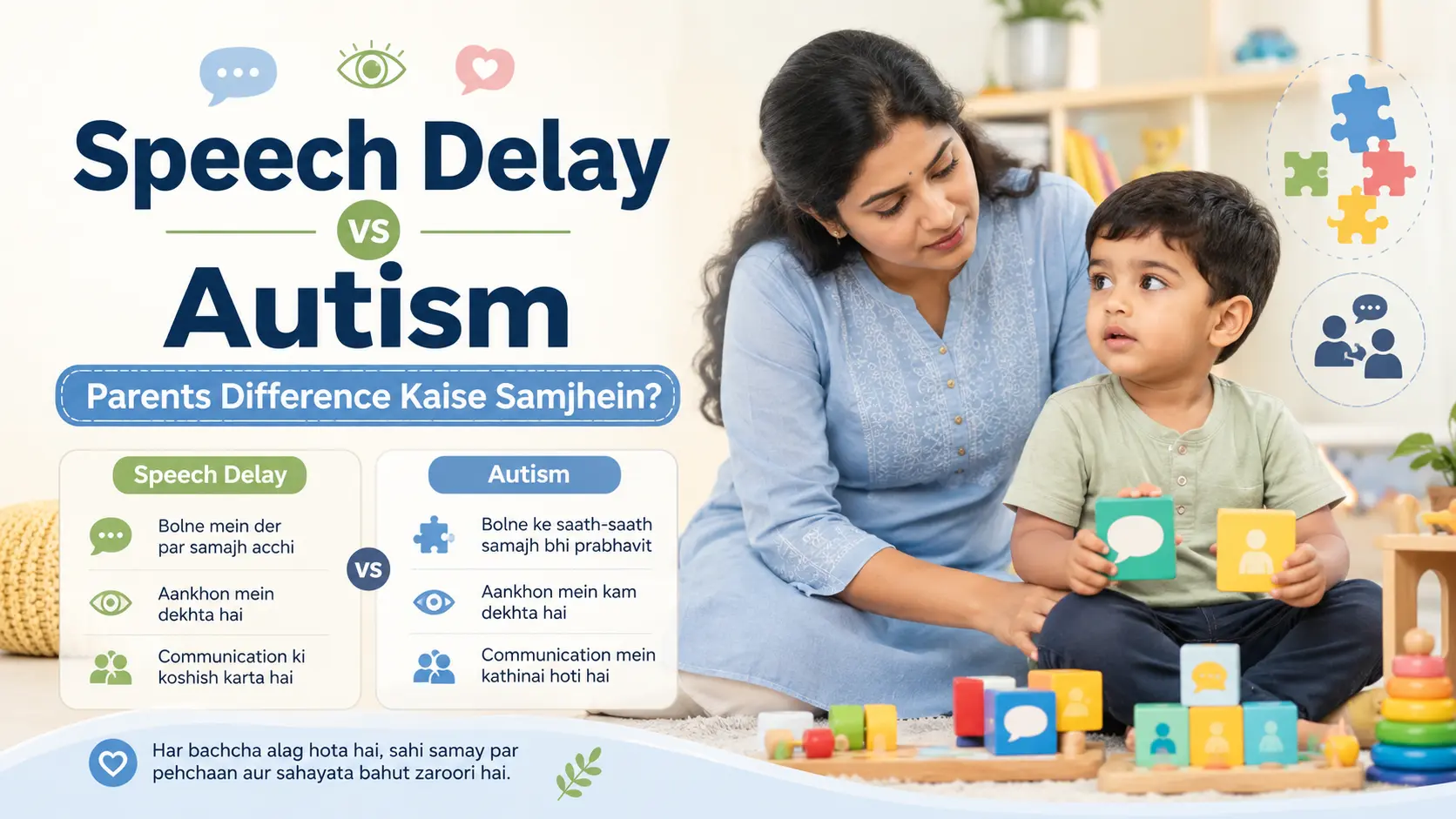 Speech Delay vs Autism speech delay vs autism