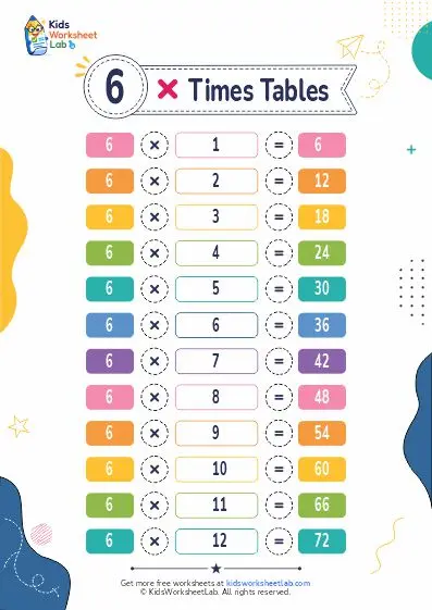 6 times tables worksheet1781231806