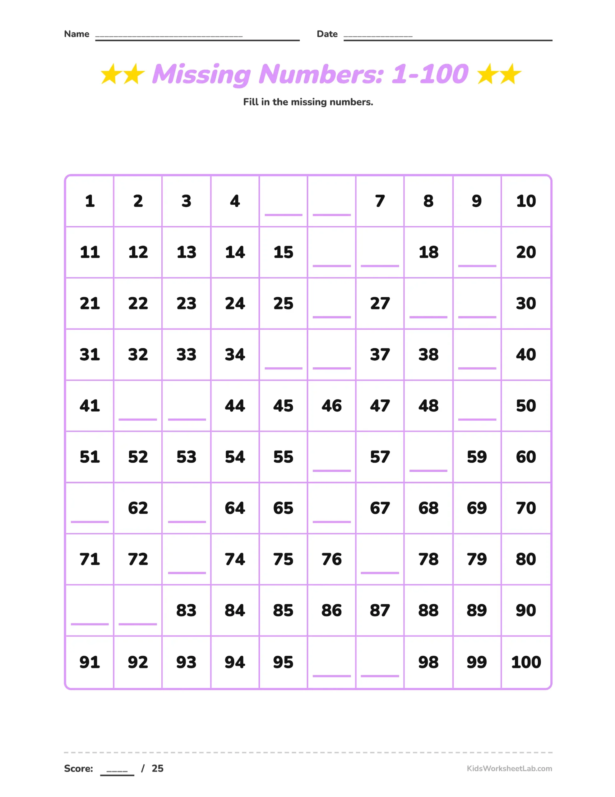 Missing Numbers 1-100
